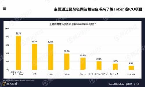 深入解析派币加密货币钱包及其应用