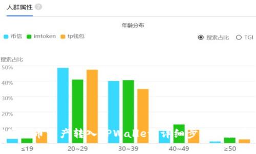 如何将火币资产转入TPWallet：详细步骤与注意事项