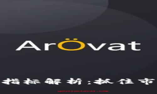 加密货币兴趣指标解析：抓住市场脉搏的关键
