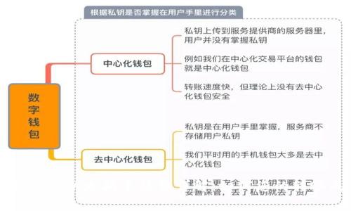 TPWallet以太坊手续费详解：如何您的转账成本