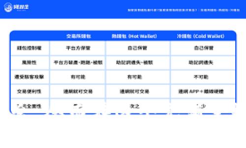   提升你的投资回报：加密货币的十大策略 / 

 guanjianci 加密货币, 投资策略, 数字货币, 区块链技术 /guanjianci 

---

### 引言

在过去的十年中，加密货币已经从一个小众市场发展成为一个全球性的金融现象。随着比特币、以太坊等主要数字货币的崛起，越来越多的投资者开始关注这一领域。然而，尽管它提供了高回报的潜力，加密货币市场也伴随着很高的风险。因此，了解有效的投资策略对于提高投资回报至关重要。本文将探讨加密货币的十大策略，以帮助投资者更好地定位和管理他们的投资。

### 加密货币的十大策略

#### 1. 定期定额投资（DCA）

定期定额投资是一种降低风险的方法，尤其适合波动性较大的加密货币市场。投资者可以制定一个固定的投资计划，例如每个月投资一定金额的比特币或其他数字货币。这样，即使在市场低迷时也能分散购买成本，从而降低整体的投资风险。

#### 2. 长期持有（HODL）

“持有”或HODL是一种越过短期市场波动而专注于长期收益的策略。许多早期的比特币投资者通过简单的持有而获取了巨大的收益。尽管市场情绪波动，但对于具有潜力的数字货币而言，耐心和持久的投资往往会带来丰厚的回报。

#### 3. 技术分析与趋势跟踪

对价格图表的分析和市场趋势的识别可以帮助投资者制定出入市的策略。通过使用各种技术指标，如相对强弱指数 (RSI) 和移动平均线 (MA)，投资者可以更准确地把握市场动向，并在适当的时候做出买入或卖出的决策。

#### 4. 风险管理

有效的风险管理是成功投资的关键。投资者应该根据自己的风险承受能力来设定投资组合的各部分。例如，许多成功的投资者会选择将一部分资金投资于相对稳定的资产，如比特币，同时将另一部分投资于更高风险但潜在高回报的 altcoin。

#### 5. 多元化投资组合

在加密货币市场中，多元化投资组合可以有效降低投资风险。通过将资金分散在不同的数字货币项目上，投资者可以降低特定资产价格波动对整体投资组合的影响。此外，不同的币种可能在不同市场环境下表现出不同的优势。

#### 6. 市场心理和情绪分析

了解市场心理和情绪也是一个重要策略。加密货币市场往往受投资者情绪的影响较大，当市场出现恐慌或贪婪时，价格波动可能非常剧烈。因此，投资者必须保持理性，避免情绪决策。

#### 7. 利用交易所套利

在不同的交易所之间，价格可能存在差异。投资者可以利用这种差异，通过在低价交易所购买，加价至高价交易所销售，从而赢得利润。这种套利策略需要快速反应，并依赖于良好的市场观察能力。

#### 8. 跟随行业趋势

保持对加密货币的市场趋势和技术创新的关注，以识别出潜在的投资机会。例如，NFT（非同质化代币）和DeFi（去中心化金融）等新兴领域为投资者提供了丰富的机会。通过研究行业动态，投资者能够把握热点市场，做出及时的投资决策。

#### 9. 教育和信息获取

掌握最新的行业动态、政策法规和技术进展是成功投资的基础。投资者应当不断学习，提高自身对加密货币市场的理解，关注有影响力的专家和分析师的意见，以支持其投资决策。

#### 10. 监控和调整投资组合

最后，定期监控和调整投资组合是维护投资健康的重要措施。市场总是在变化，投资者应该定期评估各项资产的表现，并根据市场动态和自身的财务状况进行调整，确保投资组合的最优配置。

### 相关问题及解答

#### 问题一：加密货币市场的波动性对投资者有何影响？

市场波动性的本质
加密货币市场的波动性很高，主要源于市场流动性低、投资者情绪强烈以及外部事件对市场的影响。这种波动性使得加密货币的价格在短时间内剧烈波动，给投资者带来了高收益和高风险。

对投资者的影响
投资者在加密货币市场中面临的挑战之一是如何在极端波动中保持冷静。许多人在市场暴跌时会感到恐慌，不合理地出售资产，这可能导致重大损失。相反，能够在市场低迷时保持理性的投资者可能会抓住机会，通过低买高卖获取利润。

应对波动性的策略
面对市场的波动性，投资者可以利用前面提到的定期定额投资策略来平摊风险。此外，进行仔细的风险评估和资金管理，以确保在市场逆风中不会因为情绪决策而导致巨额亏损。同时，利用技术分析得到的市场信息，也能帮助投资者在风雨飘摇的市场中寻找出击的良机。

#### 问题二：是选择长期持有还是短期交易更好？

长期持有的优势
长期持有（HODL）是加密货币投资的一个流行策略，它能使投资者不受短期市场波动的影响，继续享受可能的长期增值。很多早期的比特币投资者通过持有获得了巨额财富。而长期持有也可以减少交易费用，节省时间和精力。

短期交易的优势
短期交易，如日内交易或波段交易，允许投资者在较短时间内从市场波动中获利。然而，短期交易风险较高，需要投资者具备敏锐的市场判断及快速的反应能力，并且需要大量关注实时市场动态。

选择的依据
选择长期持有还是短期交易，主要取决于投资者的风险承受能力、投资目标及市场知识。如果投资者不愿冒险且时间有限，长期持有可能是较好的选择。而对市场有较深了解且愿意承担更多风险的投资者，则可以考虑短期交易。同时，结合心理素质和个人生活方式的平衡，也很重要。

#### 问题三：在加密货币投资中如何进行有效的风险管理？

风险管理的基本原则
有效的风险管理是加密货币投资成功的关键因素之一。风险管理可以通过制定止损和止盈策略来实现。止损订单可以自动在达到设定价格时出售资产，从而减少损失，而止盈订单则可帮助投资者锁定利润。

分散投资的重要性
分散投资也是降低风险的重要手段。将资金分散投资于不同的加密资产，可以有效降低由于单一资产波动造成的整体损失。此外，投资者应关注基本面较为扎实的项目进行投资，以降低项目失败带来的风险。

不断监控与评估
投资者还需要定期对投资组合进行监控与评估，及时发现潜在问题并进行策略调整。此外，定期向专业人士请教和学习更多的风险管理知识，可以帮助投资者在面对复杂的市场环境时更从容自信。

#### 问题四：如何选择合适的加密货币进行投资？

研究项目的基本面
选择合适的加密货币进行投资，首先需要对项目本身进行深入的研究。投资者应关注项目发展的白皮书、团队背景、技术架构及应用场景等信息。了解项目的市场需求及竞争优势，可以帮助投资者判断项目的潜力。

关注市场趋势与技术进步
投资者还需要关注市场趋势，了解当前热门领域，比如DeFi、Web3.0和NFT等。同时，分析市场上主要币种和新兴数字资产的价格波动，能够提供关于何时投资或退出的策略依据。

考虑个人风险接受能力
最后，投资者应该根据自身的风险承受能力和投资目标来决定投资的加密币种和金额。良好的投资组合应该合理配置高风险和低风险的资产，以达到稳定增值的目的。

### 结论

加密货币市场充满了机遇与挑战，成功的投资者往往是那些能够制定有效策略、保持冷静并采取行动的人。通过了解加密货币的十大策略，投资者可以更好地管理风险，抓住机会，从而在这个充满变数的市场中获得理想的回报。无论是新手还是经验丰富的投资者，将上述策略整合到自己的投资决策中，都是实现成功的关键。