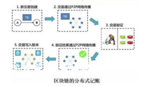 加密数字货币概念详解：理解区块链技术与数字资产的未来