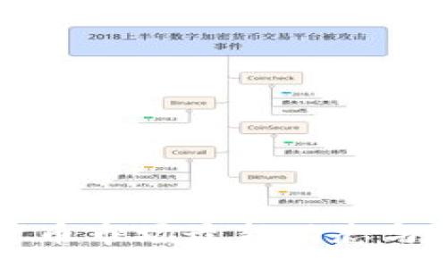 :  
阿根廷加密货币市场最新动态与未来趋势分析