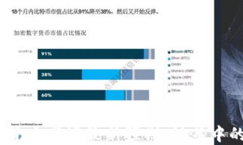 
2023年加密货币市场最新预期：动荡中的机会与风险