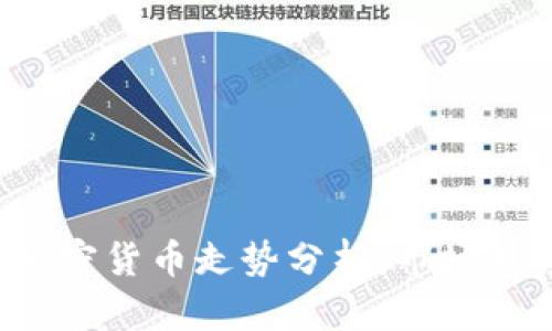 2023年全球加密货币走势分析：市场趋势与未来展望