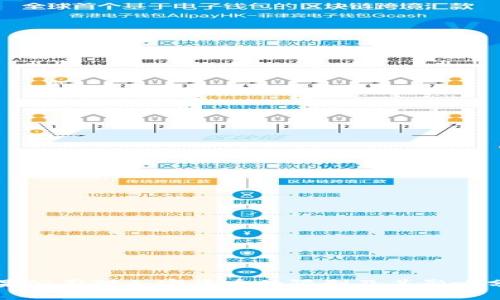 苹果公司对加密货币的限制及其影响分析