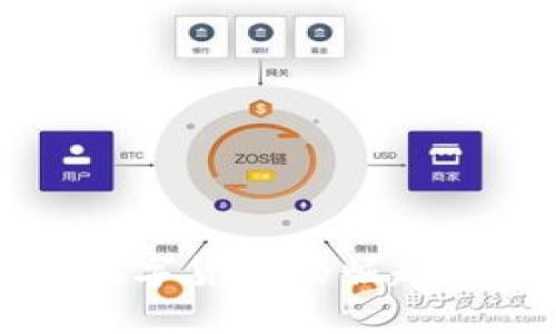 伊朗加密数字货币的崛起与未来展望