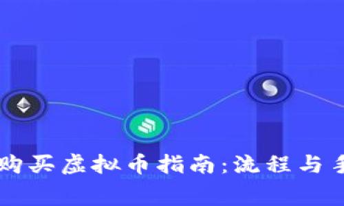 TPWallet购买虚拟币指南：流程与手续费详解