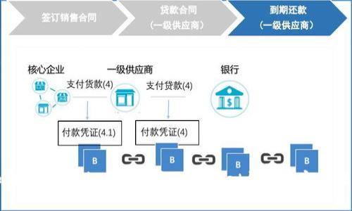 如何使用国外IP来配置TPWallet钱包: 完整指南