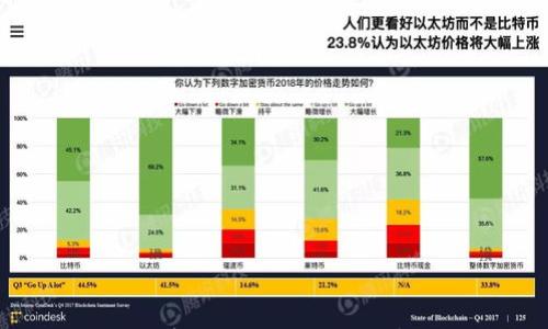 

圣诞节期间加密货币价格趋势分析与投资策略
