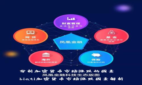 分析加密货币市场涨跌的因素

biati加密货币市场涨跌因素解析