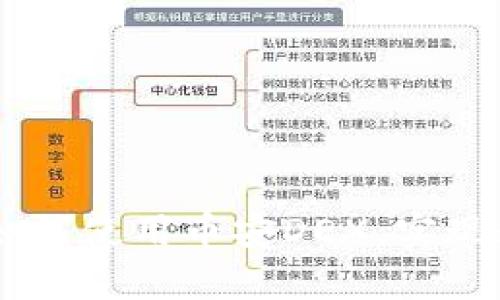 全面解析TPWallet如何使用币安DEX，实现数字资产的便捷交易