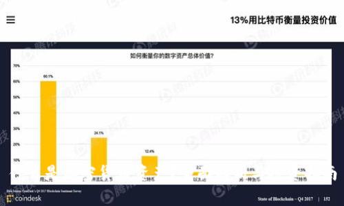 什么是加密货币资产？全面解析与投资指南