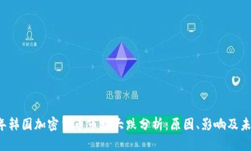 2023年韩国加密货币市场大跌分析：原因、影响及未来展望