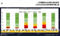  能否在一部手机上下载多个TP Wallet应用？
