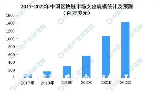 菲律宾加密货币牌照：全面解析及其影响