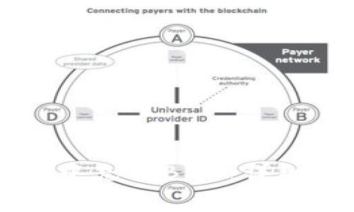 优质如何在TPWallet中充值BNB：详细指南与常见问题解答