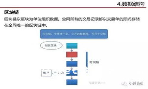 如何识别和避免TokenPocket骗局：投资者必看的详细指南