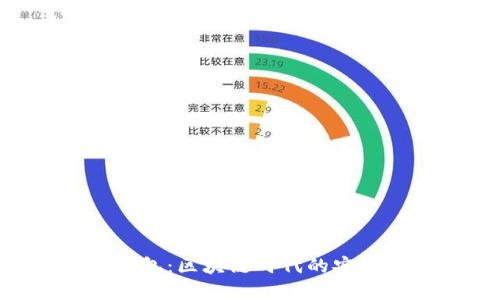 TokenPocket钱包：区块链时代的安全现金管理工具