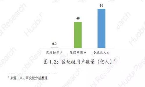 如何在TPWallet中没有HT时提取加密货币的详细指南