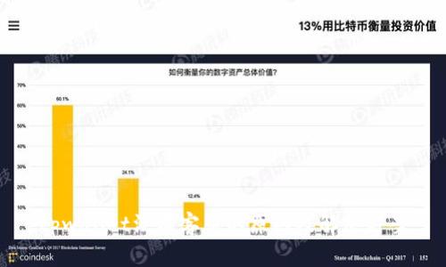 tpwallet没有客服的原因及解决方案