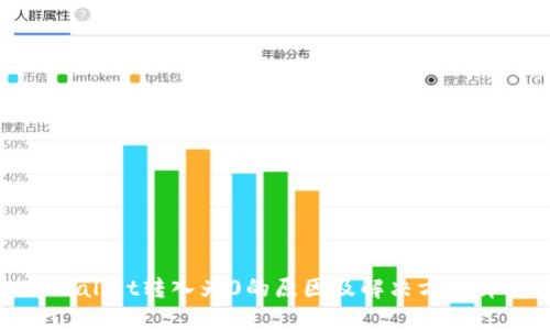 TPWallet转入为0的原因及解决方法详解