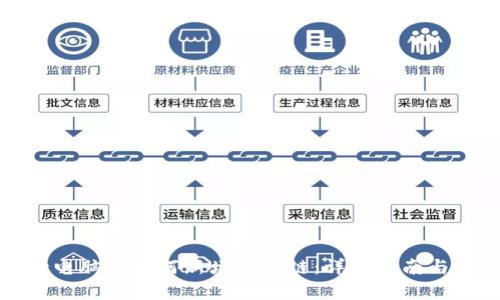 tpwallet电脑版如何新增币安链：详细指南与实用技巧