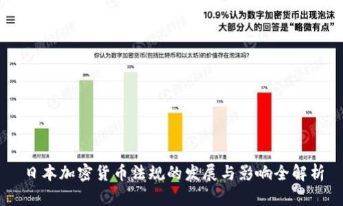 日本加密货币法规的发展与影响全解析
