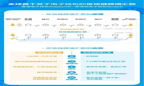 

TPWallet：未来最具潜力的新兴数字货币
