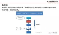 TPWallet助记词碰撞解析：安全性、挑战与防范