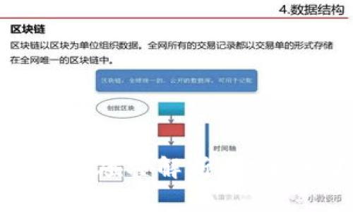 TPWallet助记词碰撞解析：安全性、挑战与防范