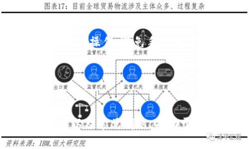 tiaotiTokenPocket钱包：数字资产管理的最佳选择/tiaoti
TokenPocket, 数字钱包, 加密货币, 区块链/guanjianci

在数字化时代，随着加密货币和区块链技术的迅猛发展，数字钱包的需求日益增长。TokenPocket钱包作为一种多功能的数字资产管理工具，其功能和应用逐渐受到关注。那么，TokenPocket钱包是做什么的呢?本文将对该钱包的功能、使用以及相关问题进行详细阐述。

TokenPocket的基本功能
TokenPocket是一款支持多个区块链的数字钱包，用户可以利用该钱包管理多种加密资产。它主要提供以下几项功能：
ul
    listrong多链支持：/strongTokenPocket支持以太坊、波场、EOS等多条链，用户可以方便地管理不同区块链上的资产。/li
    listrong资产管理：/strong用户可以方便地存储、接收和发送各种加密货币，并查看资产实时价格。/li
    listrongDApp接入：/strongTokenPocket内置多个去中心化应用（DApp），用户可以直接在钱包内进行区块链游戏、交易等操作。/li
    listrong安全性：/strongTokenPocket钱包提供私钥本地存储，确保用户资产的安全性。/li
/ul

TokenPocket的使用场景
TokenPocket的使用场景多种多样，以下是一些常见的应用方式：
ul
    listrong交易所替代：/strong在某些情况下，用户可以选择使用TokenPocket进行加密货币的买卖，而不必依赖中心化交易所，减少了安全隐患。/li
    listrongDApp操作：/strong用户能够在TokenPocket中直接访问各种去中心化应用，如玩区块链游戏、参与投票或进行投资等。/li
    listrong快速转账：/strongTokenPocket允许用户快速转账至其他钱包，提高交易的效率。/li
/ul

面临的挑战与解决方案
尽管TokenPocket钱包功能强大，但在使用过程中用户仍然可能面临一些挑战：
ul
    listrong安全性考虑：/strong由于数字资产的特性，用户必须非常注意私钥及助记词的管理，以免资产被盗。/li
    listrong用户体验：/strong对于新手而言，数字钱包的界面可能复杂，需要一定的学习成本。/li
/ul

与TokenPocket相关的常见问题

问题1：TokenPocket钱包安全吗？
安全性是每个数字钱包用户最关心的问题之一。TokenPocket钱包采取了一系列的安全措施。例如，用户的私钥仅存储在本地设备上，并不会上传到云端或者第三方服务器，这样能够有效防止用户资产被盗。此外，TokenPocket还支持多种加密技术，为用户的交易提供保障。
尽管如此，用户自身的安全意识也是至关重要的。例如，用户需要确保密码复杂性，定期更改密码，并在不使用钱包时执行登出操作。此外，使用二次验证功能可以增强账户安全性。用户在进行交易时，也要注意确认收款地址的正确性，以防被骗。

问题2：如何使用TokenPocket进行交易？
使用TokenPocket进行交易相对简单。以下是一般交易的步骤：
ol
    listrong创建账户：/strong首先，下载TokenPocket应用并注册账户。用户需要设置密码，并保存助记词以防丢失。/li
    listrong资产充值：/strong用户可以将其他钱包或交易所的加密货币充值至TokenPocket，需要注意选择正确区块链网络。/li
    listrong选择交易类型：/strong用户在钱包中可以选择直接进行点对点交易，或是通过内置DApp进行交易。/li
    listrong确认交易：/strong在确认交易之前，用户需检查交易详细信息，如手续费和金额，确保无误后提交交易。/li
/ol

问题3：TokenPocket支持哪些加密货币？
TokenPocket钱包支持多种主流的加密货币，包括但不限于：以太坊（ETH）、比特币（BTC）、波场（TRX）、币安币（BNB）等。同时，TokenPocket也在不断扩展其支持的资产种类，用户可以在钱包内查看具体支持的币种列表。
此外，TokenPocket钱包还可以通过与多个去中心化交易所的结合，实现更多币种的交换。用户只需在钱包内选择相应的币种，相应的交易会在后台完成。

问题4：如何避免TokenPocket的常见错误？
在使用TokenPocket的过程中，用户可能会遇到一些常见错误。以下是一些避免这些错误的方法：
ul
    listrong正确识别地址：/strong在发送或接收资产时，用户需确保地址的准确性，最好通过二维码或复制粘贴的方式来进行操作，避免手动输入可能导致的错误。/li
    listrong多重确认：/strong在进行大额交易时，建议用户多次确认交易信息，并考虑设置更复杂的安全措施。/li
    listrong及时更新应用：/strong保持应用版本的最新，有助于获取最新的安全修复和功能。/li
/ul

总的来说，TokenPocket不仅是一款功能强大的数字钱包，同时也可以为用户提供便捷高效的资产管理体验。了解其功能、特点以及常见问题，有助于用户在使用时更加得心应手。
