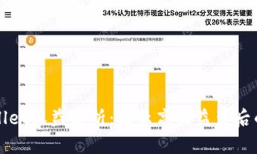 TPWallet收益分析：揭示高收益背后的秘密