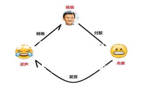 以下是友好的和相关关键词：

加密货币在线查询: 实时行情与分析工具