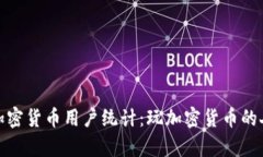 2023年全球加密货币用户统计：玩加密货币的人究