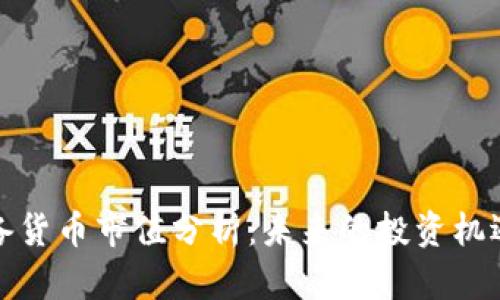 加密储备货币市值分析：未来的投资机遇与挑战