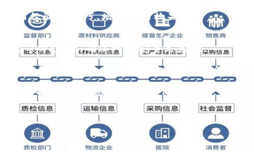   如何找到TPWallet的客服渠道及常见问题解答 / 
 guanjianci TPWallet客服, TPWallet帮助, TPWallet支持, 数字钱包 /guanjianci 

随着区块链技术的发展，数字钱包在我们的生活中变得越来越普遍。其中，TPWallet是一款受欢迎的钱包应用，它提供了多种功能，支持多种加密货币的存储和交易。然而，用户在使用TPWallet的过程中可能会有各种问题，比如如何联系客服，如何解决交易问题，或者如何保护自己的资产等。在这篇文章中，我们将详细介绍TPWallet的客服渠道以及回应一些用户的常见问题，希望能给您提供一些帮助。

TPWallet的客服渠道
TPWallet为用户提供了多种客服渠道，让用户能方便地获取所需的帮助。首先，用户可以通过TPWallet的官方网站找到客服相关的信息。在官网的底部，有“联系我们”的链接，用户可以点击进入页面查看联系方式。

其次，TPWallet拥有官方的社交媒体账号，例如Twitter、Facebook等，用户可以通过这些社交平台向客服发送消息或提问。这种方式可以保证用户能够得到及时的反馈。此外，TPWallet还提供了一些常见问题的解答，用户可以先查看这些常见问题，如果仍然无法解决问题，再选择联系客服。

另外，TPWallet官网上通常会提供在线客服的功能，用户可以直接在网页上与客服代表进行对话。这种即时通讯的方式可以有效地解决用户的紧急问题，节省时间，提高用户体验。

TPWallet的安全性如何？
在讨论TPWallet的客服之前，很多用户最关心的一个问题是安全性。TPWallet作为数字钱包，它的安全性是非常重要的。TPWallet采用了多种安全措施来保护用户的资产，首先，它使用了先进的加密技术，确保用户的私钥和交易信息在传输和存储过程中不被监听或者窃取。

其次，TPWallet还支持多重签名功能，这意味着用户在执行重要操作时需要多个设备的批准，这大大提高了账户被盗的风险。此外，TPWallet的用户界面设计也非常友好，让用户能够轻松管理自己的资产，直观了解自己的交易记录。

官方也建议用户采取一些个人安全措施，例如定期更新密码，启用两步验证，不随便点击不明链接等，以进一步提升账户的安全性。在数字资产管理中，用户的安全意识和操作习惯对保护资产同样至关重要。

用户在TPWallet中遇到交易问题时该如何处理？
用户在使用TPWallet进行交易时，有时会遇到一些问题，例如交易延迟、交易失败或者资产没有及时到账。这种情况往往会引发用户的不安，因此了解如何处理这些问题非常重要。首先，当用户在TPWallet中发起交易后，可以通过应用内置的交易记录来查看交易的状态。如果交易状态显示为“待处理”，用户可以耐心等待，因为区块链的确认时间是不固定的，有时可能需要几分钟到几小时不等。

如果交易状态长时间没有变化，用户可以尝试联系TPWallet客服查询具体情况。提供详细的交易ID和相关信息，客服会更方便地帮助用户解决问题。同时，为了防止这种情况的发生，用户在发起交易前最好检查网络状态，确保网络畅通，尤其是在高峰时段。此外，TPWallet还提供了一些提示，建议用户在网络拥堵时尽量避免发起交易，以减少出现问题的几率。

如何最大化利用TPWallet的功能？
TPWallet不仅仅是一个存储数字资产的工具，它还具备多种功能以满足用户的需求。用户可以利用TPWallet进行数字资产的交易、兑换、质押等，了解这些功能可以帮助用户充分发挥TPWallet的潜力。

首先，用户可以通过TPWallet的交易功能进行跨链交易，不同于传统钱包只支持某一种货币，TPWallet支持多种类型的加密货币。这不仅使得用户的资产管理更加便利，同时也为用户提供了更多的投资机会。

另外，TPWallet的质押功能是一个值得关注的地方，用户不仅可以持有资产，还可以通过质押获得一定的收益。这种方式在长期持有资产的用户中尤其受欢迎，为用户提供了一种被动收入的方式。

当然，用户也应该时常关注TPWallet的更新和新功能发布，以便能快速适应变化，通过官网、社交媒体等获取最新的信息。此外，社区活动和用户反馈同样可以帮助用户获取更多的使用经验与技巧，增强使用效果。

如何保护TPWallet中的资产安全？
保护数字钱包中的资产安全是每个用户的重要责任。TPWallet虽然提供了多种安全措施，但用户自身的安全意识同样重要。首先，用户应确保设备的安全，避免在公共WiFi环境下访问TPWallet，确保网络安全是基础。

其次，用户应该定期备份自己的钱包信息。在TPWallet中，用户可以很方便地进行备份，这样即使在手机丢失或更换设备时，也能恢复资产。此外，使用强密码并定期更换也是保护账户安全的重要一步，复杂的密码组合会增加黑客攻击的难度。

最后，用户还需要避免在社交媒体等平台上轻易分享自己的钱包地址或交易信息，以防隐私泄露导致的风险。总的来说，数字资产的安全不仅依赖于钱包本身的安全性，还需要用户时刻提高警惕，采取必要的保护措施。

总结来说，TPWallet作为一款数字钱包，其客服渠道、功能和安全性都是用户非常关心的方面。希望本文能为您提供一些有用的信息，帮助您更好地使用TPWallet，保护您的数字资产。

最终，用户在使用TPWallet时，遇到任何问题，建议第一时间通过官方网站获取帮助和支持。希望每位用户都能在TPWallet的使用中获得良好的体验！