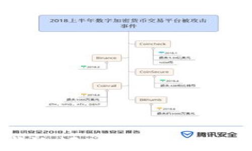 
加密货币爱好者论坛：打造区块链社区交流的平台