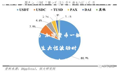 baioti加密货币一姐：如何成为数字资产投资的领军人物/baioti

加密货币, 数字资产, 投资策略, 加密市场/guanjianci

在过去的十多年里，加密货币的迅猛发展吸引了全球投资者的目光。其中，不少女性在这个领域里脱颖而出，成为了引领潮流的先锋。而“加密货币一姐”则是她们的代名词。本文将从多个方面深入探讨加密货币一姐的成长历程、投资策略以及她们在市场中的影响力。

加密货币一姐的背景与发展历程
“加密货币一姐”通常是指那些在加密货币市场中具有重要影响力的女性。这些女性往往在技术、投资或社区建设方面展现出卓越的才能和领导力。许多加密货币一姐的背景多样，有的来自于金融、科技行业，有的则在学术界取得了显著成就。

例如，某些女性在区块链技术的研究上取得了重要突破，并通过自己的专业知识向公众普及相关信息；而另一些女性则通过开设投资基金或在线教育平台，帮助更多人了解和进入加密货币市场。她们常常利用社交媒体进行信息分享，引导市场舆论，从而在社区内外建立起自己的影响力。

如何制定有效的投资策略
在加密货币市场中，制定有效的投资策略是成功的关键之一。“加密货币一姐”们通常会运用多种分析工具，包括技术分析、基本面分析和市场情绪分析，以便作出理性的投资决策。

技术分析涉及对价格走势和历史数据的研究，通过图表分析找出价格模式和趋势。例如，使用移动平均线、相对强弱指数（RSI）等指标来判断买入和卖出的时机。而基本面分析则关注项目的实际应用、团队背景、市场需求等因素。许多加密货币一姐还会积极参与社区讨论，以获取市场的第一手资料。

此外，风险管理也是投资策略的重要组成部分。加密市场波动性大，投资者需要合理配置资产，避免由于个别投资失误导致重大亏损。例如，许多加密货币一姐会采取分散投资的策略，不将所有资金投向一只或几只币种，以降低风险。

在加密市场中的影响力
加密货币一姐在市场中的影响力不可小觑。她们不仅在数字资产投资方面表现出色，还在推动性别平等、技术普及等方面发挥重要作用。她们的成功激励着更多女性加入到这个领域，并推动了整个加密市场的多元化发展。

许多加密货币一姐会参与各种会议、讲座，分享她们的经验和见解，鼓励更多的人，尤其是女性，投身于加密行业。同时，她们也在社交媒体上积极发声，倡导性别平等和技术共享，推动女性在科技领域中的地位提升。

在她们的带领下，越来越多的女性开始关注并投资加密货币，这不仅为市场带来了新的资金流入，还促进了科技和投资理念的多样性。加密货币一姐的影响力体现在提供的知识、建立的网络以及对行业发展的推动上，她们的存在让整个市场变得更加健康和包容。

常见问题解答
1. 加密货币投资为何适合女性?
加密货币投资适合女性，有几个重要原因。首先，加密市场相对公平，技术基础相对普及，使得每个人都有机会参与，其中不乏女性逐渐崭露头角。其次，很多女性在金融、科技等领域具备坚实的背景，这使她们能够在加密货币领域中迅速学习掌握相关知识。此外，女性在风险管理、长期投资方面表现出了独特的优势，更加注重研究与判断，使她们在投资决策时更加理性。

例如，许多女性倾向于在投资前进行全面的市场研究，而不仅仅依赖于快速的买入和卖出决策。这种谨慎的态度让她们在加密货币的波动中更能保持冷静，避免因市场情绪波动导致的盲目投资。同时，女性在社交环境中往往更容易建立人际关系和社区支持，这些都是在加密货币领域取得成功的重要因素。

2. 如何评价加密货币一姐对市场的贡献?
加密货币一姐通过其在技术、投资和社交方面的努力，对市场做出了显著的贡献。她们不仅推动了技术的创新和应用，而且在新兴项目的投资和支持上扮演着重要角色。许多加密货币一姐通过建立投资基金或平台，直面加密货币的投资机会，从而为社会带来了潜在的经济效益。

此外，加密货币一姐还积极推动教育与知识分享，通过讲座、在线课程等形式，帮助更多的投资者了解加密货币和区块链技术，降低了新投资者的投资门槛。她们的声音也在推动行业内的性别平等和多样性方面产生了积极的影响，这对整个行业的可持续发展具有重要的意义。

3. 有哪些成功的女性案例可以借鉴?
在加密货币领域，有多位成功女性案例值得借鉴，例如以太坊的共同创始人之一，维塔利克·布特林的联合创始人，二人正是因为联合努力而打造出了一种更智能化的区块链解决方案。此外，知名投资者、分析师，以及多个加密货币基金的创办人都是女性，她们通过决策与分析为平台和项目带来了显著的价值。与这些成功案例对比，强调女性在技术和市场中的地位，能为后辈提供灵感和支持。

通过研究这些成功女性的经历，我们可以总结出几个成功的要素：首先是不断学习与更新知识，随着技术和市场的变化保持敏锐；其次是建立专业网络，积累行业人脉，获取更多市场信息和机会；最后，勇于挑战传统观念，以坚定的信念和聪明的策略为自己开拓一条新的道路。

4. 如何抵御加密市场的风险?
加密市场的波动性和不确定性使得投资者必须具备相应的风险管理能力。投入加密货币的投资者应当首先建立自己的投资目标和风险偏好，以便根据自身的情况制定合适的投资策略。作为“加密货币一姐”，女性投资者通常会在风控方面表现出较强的能力，通过分散投资、设置止损位等方式降低风险。

合理配置资产同样是抵御市场风险的有效方法。投资者可以根据不同币种的市场表现和潜在风险，将资金合理分配到多个加密项目中。而在投资时，保持冷静和理性也是至关重要。在市场发生大幅波动时，许多投资者容易受到情绪影响而做出错误决策，因此学习如何应用技术分析工具，以及了解基本面，能够帮助投资者在关键时刻做出更明智的决策。

总之，“加密货币一姐”在推动女性参与数字资产投资中扮演着不可或缺的角色。她们的成功经验与故事，不仅激励着更多女性进入这一充满机遇的领域，也在变革传统金融生态中展现出强大的影响力。在未来，期待越来越多的女性能够在加密货币市场中找到自己的定位，实现自我价值。