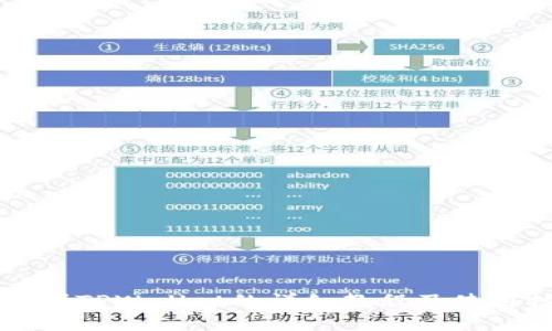 转账到TPWallet的详细教程及使用技巧