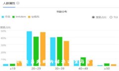 TPWallet交易失败的解决方案与常见问题分析