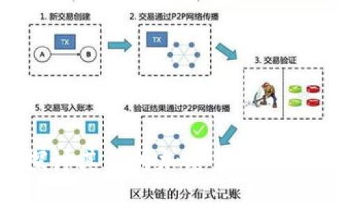 维卡币：深入探讨其作为加密货币的特点与未来发展