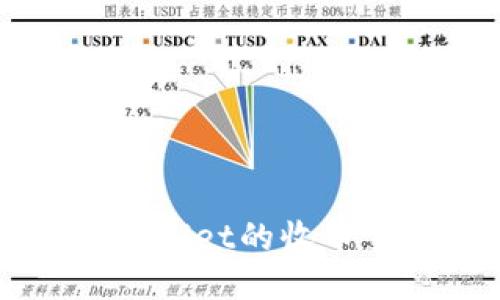 如何确认TPWallet的收币交易详细指南