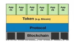 Europe's Perspective on Cryptocurrency: Trends, Regulat