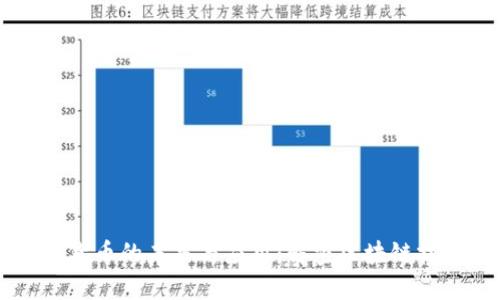 同态加密货币的未来与应用：解密区块链技术的潜力