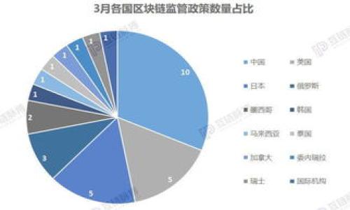 

如何同步以太钱包到TPWallet：完整指南