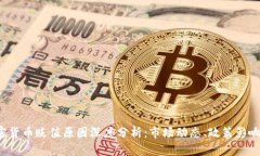 2023年加密货币贬值原因深度分析：市场动态、政