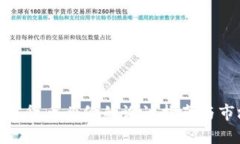 数字加密货币头像的设计指南与市场趋势