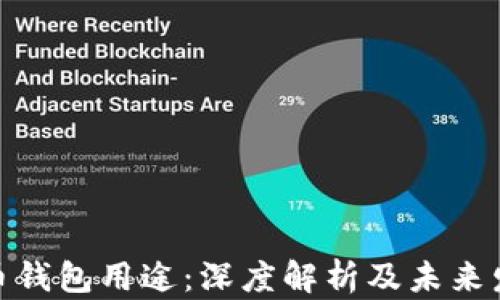 
加密货币钱包用途：深度解析及未来发展趋势