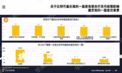 如何在区块链上同步TPWallet：详细指南
